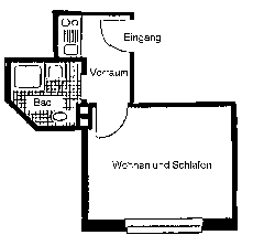 Der Grundriss des Appartements